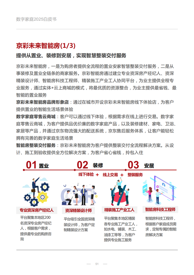 ּͥ2025չƤ飨û졢ǻܼҾӣ