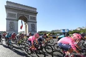 三分钟，教你看懂环法图片