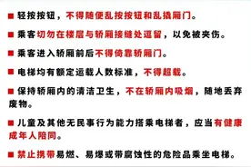 【应急科普】电梯安全注意事项！图片