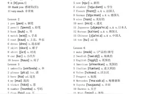 最全 新概念英语第一册单词(word完整版) 可打印图片