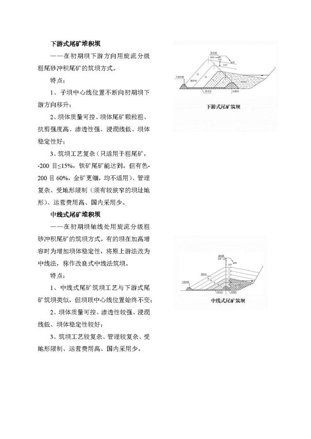 一张图看懂尾矿库