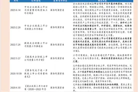 电力资产注入梳理，持续关注电力的机会图片