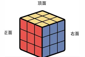 拼好三阶魔方的5种转动方式，只需记12个公式，简单又实用图片