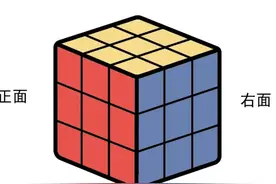 拼好三阶魔方的5种转动方式，只需记12个公式，简单又实用图片