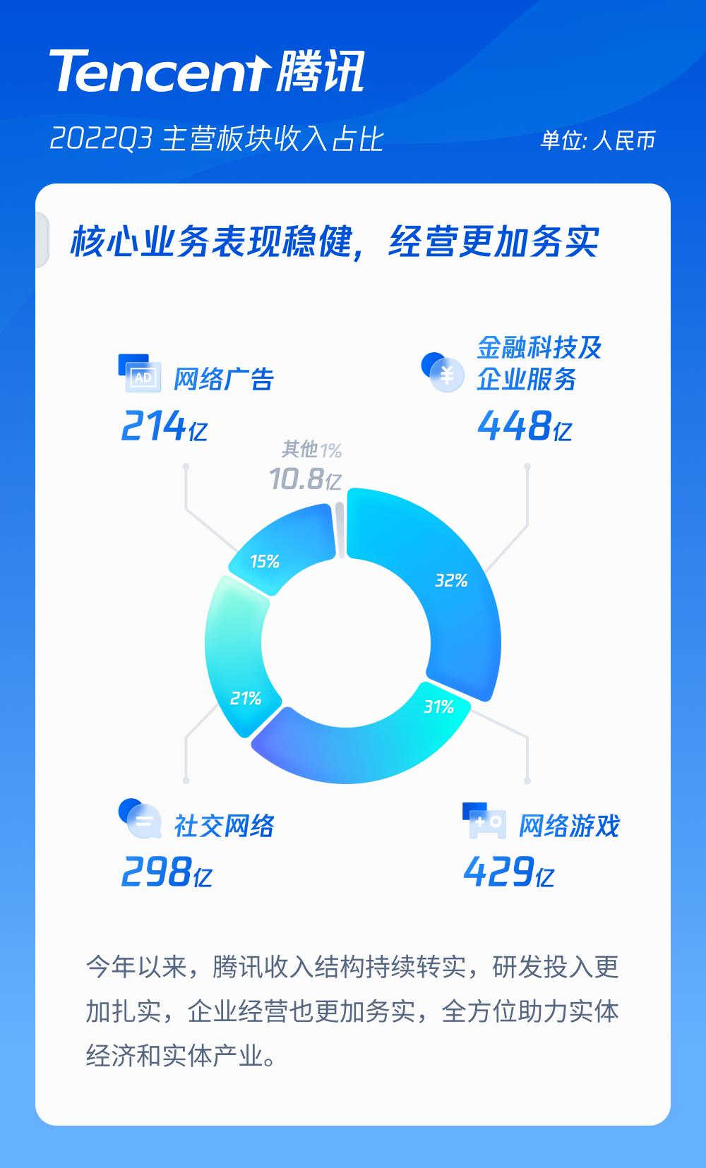 微信重大升级,公众号也能发图文笔记,跟小红书一样插图23 微信重大升级,公众号也能发图文笔记,跟小红书一样