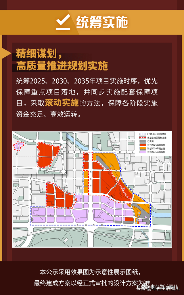 投资38亿！大红门地区这里将新建一所博物馆！