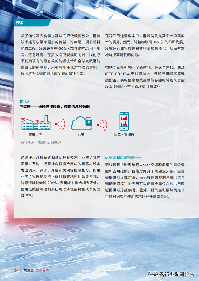 �������У��й��ز��г���ȱ��棨���������ʲ���