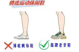 ​​​小腿粗必看超详细的鞋子搭配技巧图片