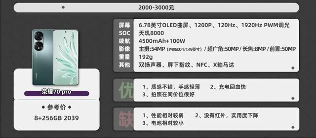 ���ˣ�����Ҫ���ֻ��Ƽ�