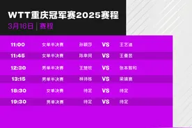 WTT重庆冠军赛今日半决赛和决赛 孙颖莎王楚钦等出战图片