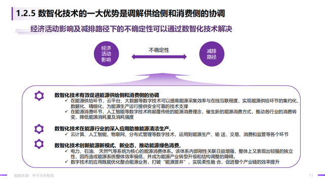 2022̼кġǻʵ