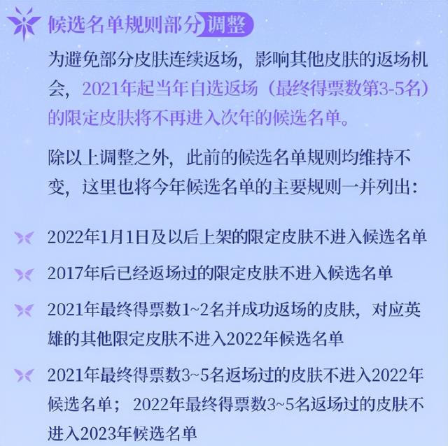 ������Ƥ��ͶƱ����ͻ�䣬���ڲ��١����������պ�ѡ��������