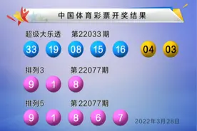 大乐透22033期一等奖5注 单注最高奖金1763万 奖池12.5亿图片