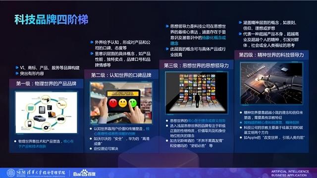 营销人必读|一堂干货满满的实战品牌课