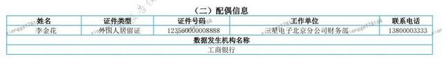 征信显示逾期是啥样的，征信显示逾期是啥样的记录 配图06