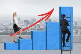 全国第12位城市GDP竞争落定，宁波绝尘而去，青岛无锡其实也不错图片