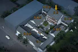 四合院中的讲究图片