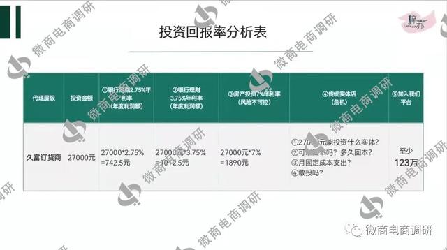 自诩科技护肤的梓苏新零售，产品多方代工制度涉嫌多层次团队计酬