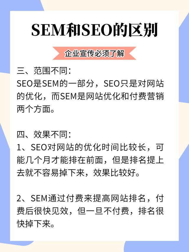 SEO关键词优化方法有哪些？SEO关键词词库建立全步骤