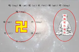 你知道如何念六字真言吗？你需要一把钥匙来开启这个秘密（一）图片