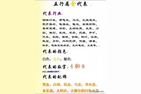 五行代表行业，看下你的职业是什么？图片