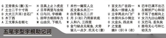 如何快速并且高效学习五笔？