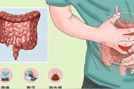 得了直肠炎后身体发出的四种信号，你留意了吗？图片