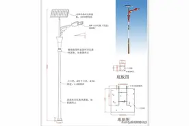 一分钟带你了解太阳能路灯的工作原理和优势图片
