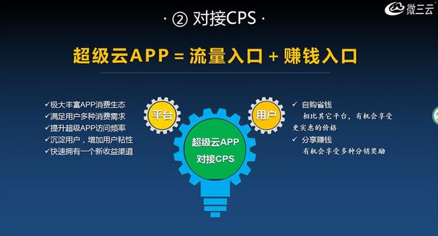 天猫京东唯品会集体转身,电商风向完全变了,如何打造一款APP