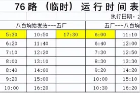 6月13日起76路公交调整绕行、5路公交恢复原线运行图片