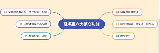 2022곬Ӫ֪