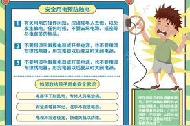 因触电而导致的儿童安全事故时有发生，家里有孩子的家长这些用电安全知识一定得知道。安全童年，快乐一生！ ​​​图片