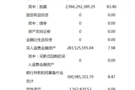 被乱之局，摩根士丹利撤离中国？图片