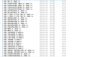 高中数学很简单，高一到高三基础不就这600道常考题集图片