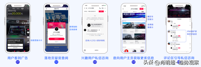 Ӫ���뾭Ӫһ�廯����Ʒ�ƴ�Խ��������