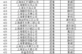 上海快递现在可以正常收发吗图片