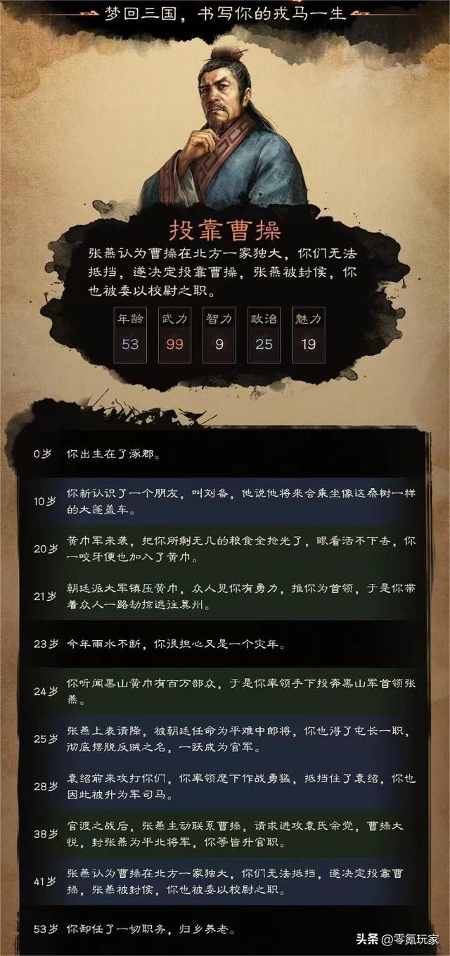 小游戏：穿越到三国，你是谁？625智力，975武力的仙人修炼指南