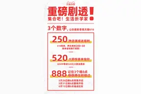 天猫618玩法公布：取消“定金立减”，抢购提前至晚8点图片
