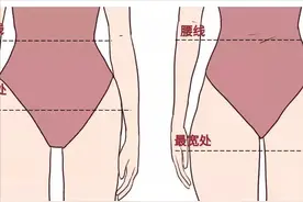 真胯宽VS假胯宽，3个实用穿搭技巧，让身材更纤细高挑图片