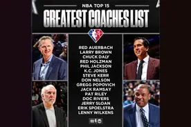 NBA公布历史15大名帅：科尔波波现役4人入选图片