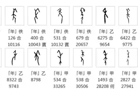 汉字探源：年、岁、载、祀的异同图片