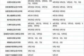 安徽省2023年分类考试院校测试（考试）时间一览表图片