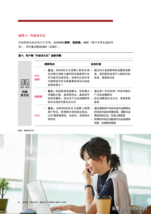 �ջ�������2022������Ӫ���������ƶ��챨�棨����������Ӫ������