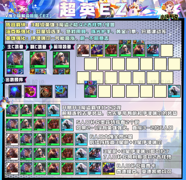 金铲铲之战：无限金币的BUG？有钱，还能无吃鸡就是爽！