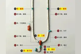 手串与信仰图片