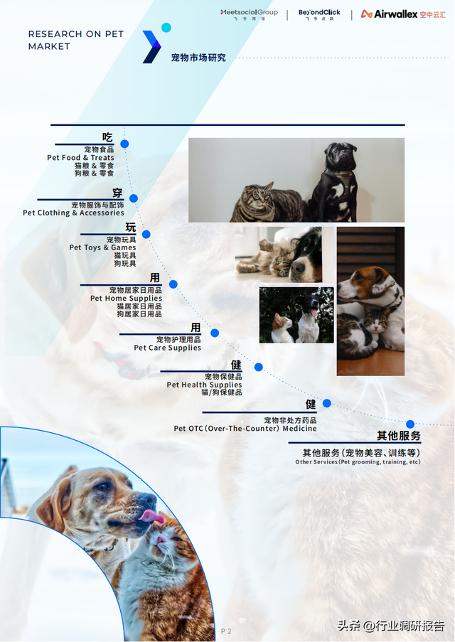 ȫ������г���Ƥ�飨15��������7���ص�������Ƽ������߷�����