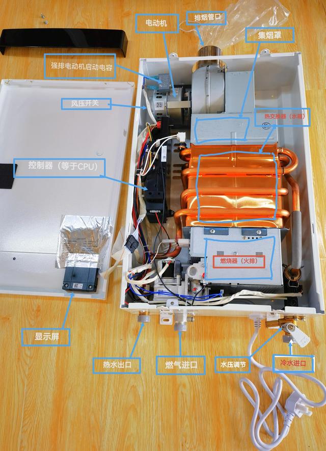 天然气热水器的工作原理(天然气热水器工作原理流程图)-第2张图片