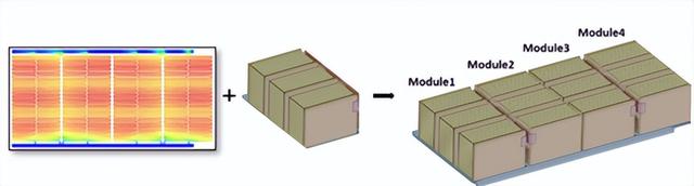 ANSYS Fluent 2022R1新功能 | 前处理、求解器和后处理性能改善