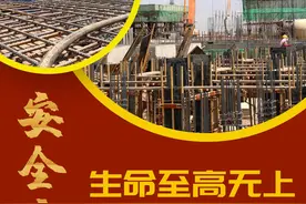 微海报丨生命至高无上 安全责任为天图片