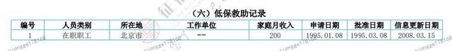 征信显示逾期是啥样的，征信显示逾期是啥样的记录 配图50